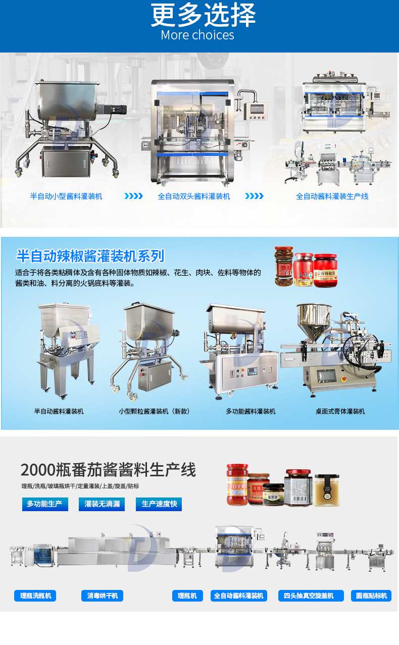 雙頭辣椒醬定量灌裝機(jī)